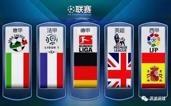 并保持球员